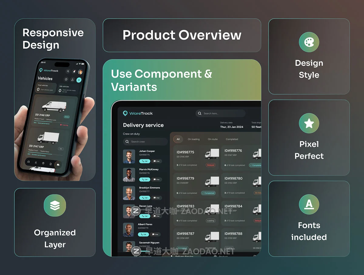 165屏暗黑系超市餐厅药店零售物流仓库仓储供应链SaaS服务仪表盘ui界面设计figma模板套件 WareTrack – SAAS Warehouse Management App UI Kit插图2 165屏暗黑系超市餐厅药店零售物流仓库仓储供应链SaaS服务仪表盘ui界面设计figma模板套件 WareTrack – SAAS Warehouse Management App UI Kit插图2