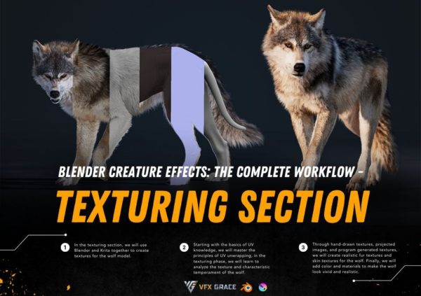 Vfx Grace Blender动物狼皮毛纹理创建建模UV贴图视频教程 中文字幕 Blender Creature Effects Tutorial – Texturing Section
