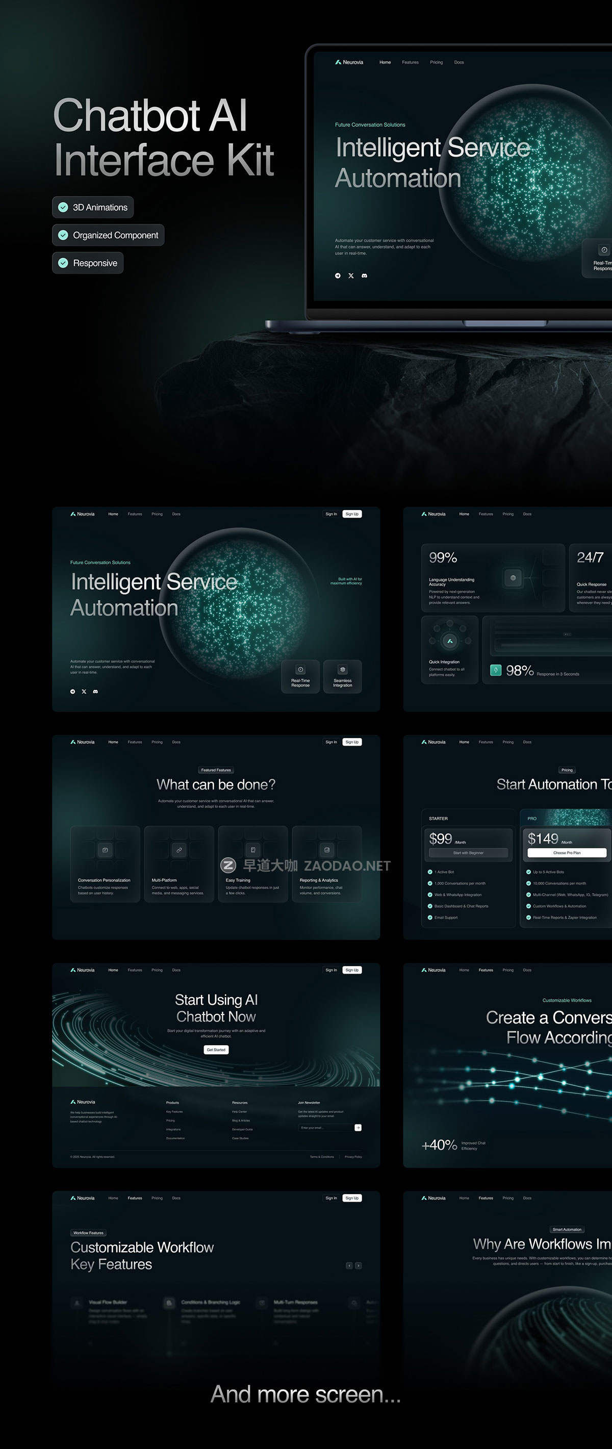 暗调AI智能聊天机器人服务平台用户UI界面设计Figma模板素材 Neurovia – Chatbot AI Website插图5 暗调AI智能聊天机器人服务平台用户UI界面设计Figma模板素材 Neurovia – Chatbot AI Website插图5