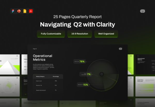 25页高级极简金融商业营销提案年度简报报表幻灯片设计figma/ppt格式模板 Quarterly Report Presentation Template – “Navigating Q2 with Clarity”特色图 25页高级极简金融商业营销提案年度简报报表幻灯片设计figma/ppt格式模板 Quarterly Report Presentation Template – “Navigating Q2 with Clarity”