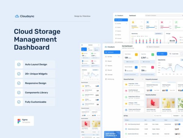 14屏响应式云存储云盘网盘个人中心仪表盘UI界面设计Figma模板套件 Cloudsync – Cloud Storage Management Dashboard Figma Template