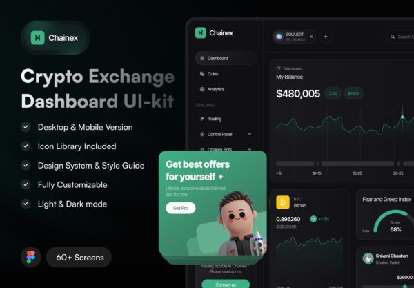 60+屏双配色加密货币交易金融科技理财仪表盘ui界面设计figma模板套件 Chainex – Crypto Exchange Dashboard UI-kit