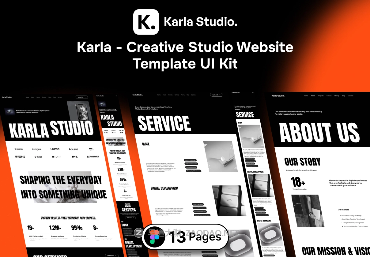 13屏现代时尚个人工作室作品集网站用户登录界面UI设计Figma模板套件 Karla – Creative Studio Website Template UI Kit插图 13屏现代时尚个人工作室作品集网站用户登录界面UI设计Figma模板套件 Karla – Creative Studio Website Template UI Kit插图