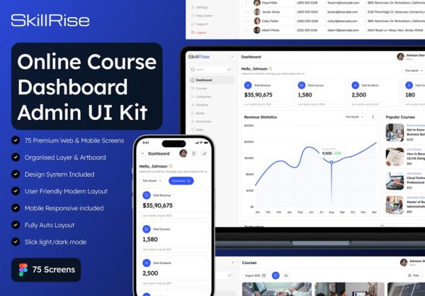 75屏高级在线课程教育仪表盘UI界面设计Figma模板套件 SkillRise – Online Course Dashboard Admin UI Kit特色图 75屏高级在线课程教育仪表盘UI界面设计Figma模板套件 SkillRise – Online Course Dashboard Admin UI Kit