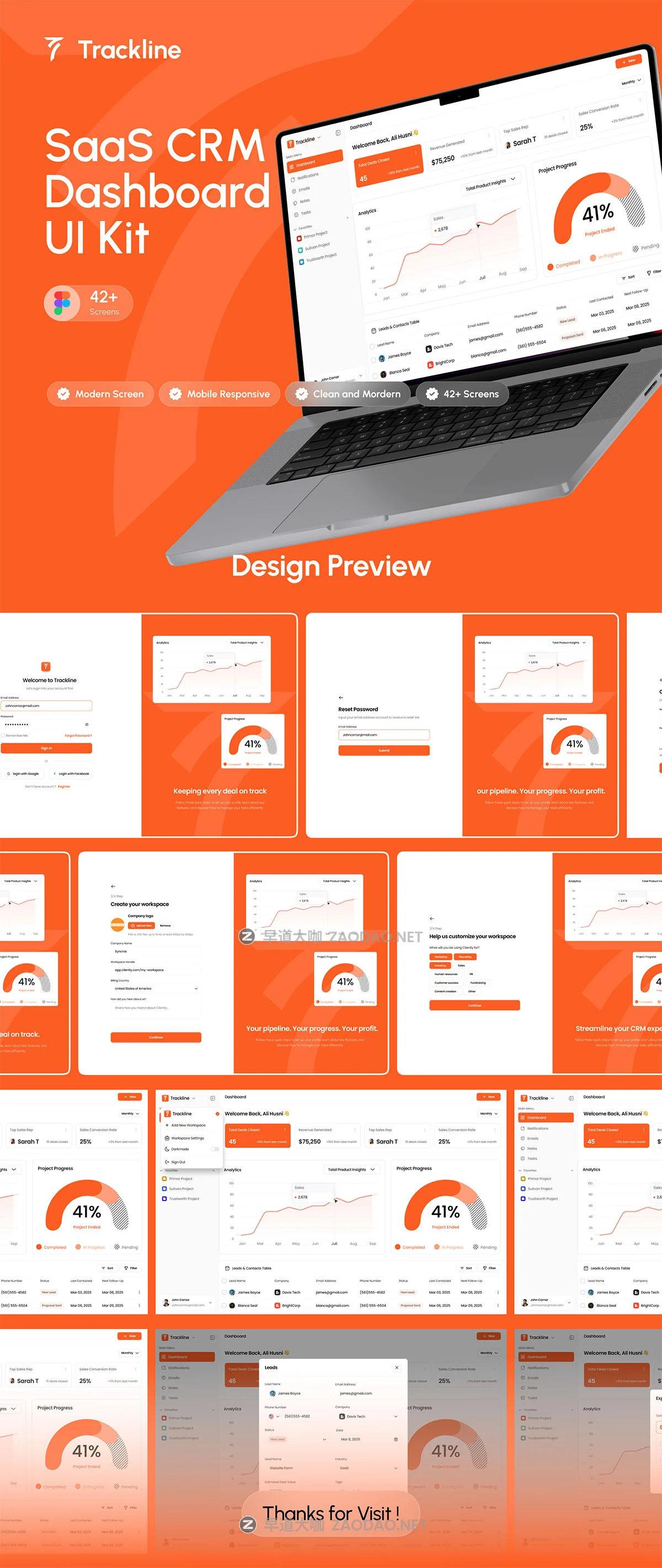 100+屏时尚现代CRM团队项目管理销售数据看板仪表盘SaaS服务后台UI界面设计Figma模板套件 Trackline – SaaS CRM Dashboard UI Kit插图6 100+屏时尚现代CRM团队项目管理销售数据看板仪表盘SaaS服务后台UI界面设计Figma模板套件 Trackline – SaaS CRM Dashboard UI Kit插图6