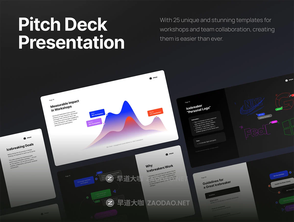 25页创意品牌研讨会项目策划提案报表幻灯片设计figma/ppt格式模板素材 Workshop Icebreaker Kit Pitch Deck – Ipsum插图1 25页创意品牌研讨会项目策划提案报表幻灯片设计figma/ppt格式模板素材 Workshop Icebreaker Kit Pitch Deck – Ipsum插图1
