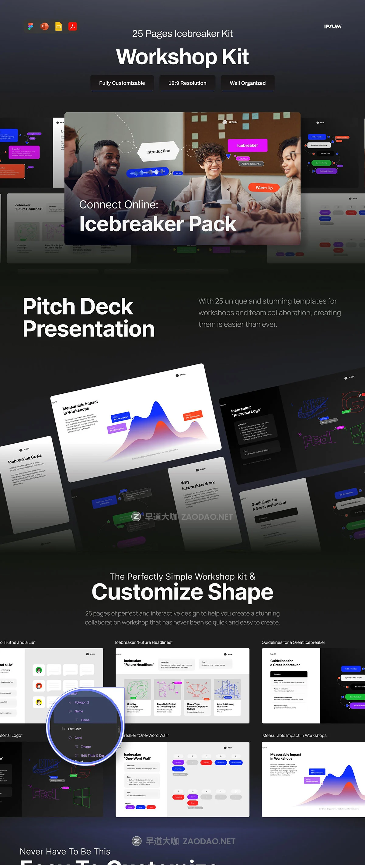 25页创意品牌研讨会项目策划提案报表幻灯片设计figma/ppt格式模板素材 Workshop Icebreaker Kit Pitch Deck – Ipsum插图6 25页创意品牌研讨会项目策划提案报表幻灯片设计figma/ppt格式模板素材 Workshop Icebreaker Kit Pitch Deck – Ipsum插图6