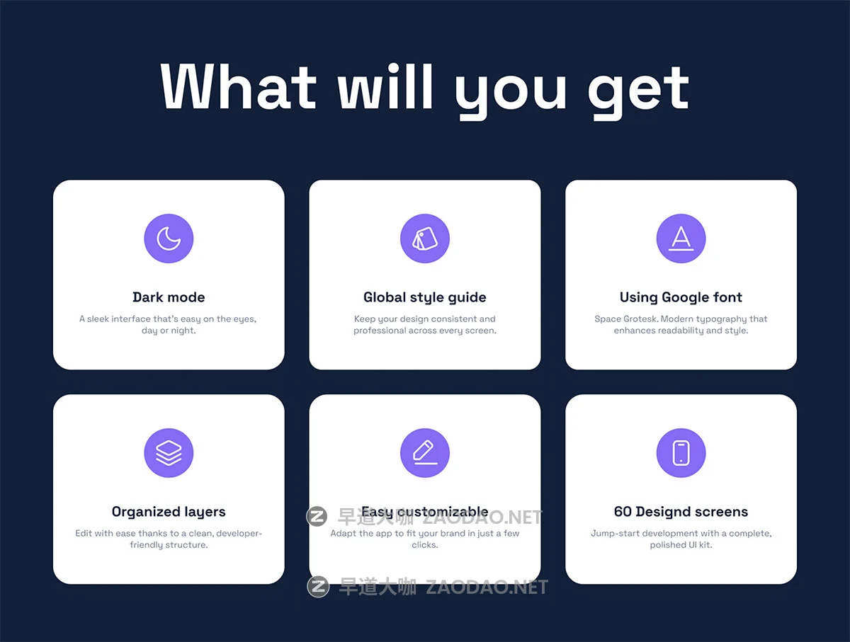 65+屏深色系AI人工智能应聘面试求职辅助工具app ui界面设计figma模板套件 Growy-AI Interview Coach UI Kits插图1 65+屏深色系AI人工智能应聘面试求职辅助工具app ui界面设计figma模板套件 Growy-AI Interview Coach UI Kits插图1