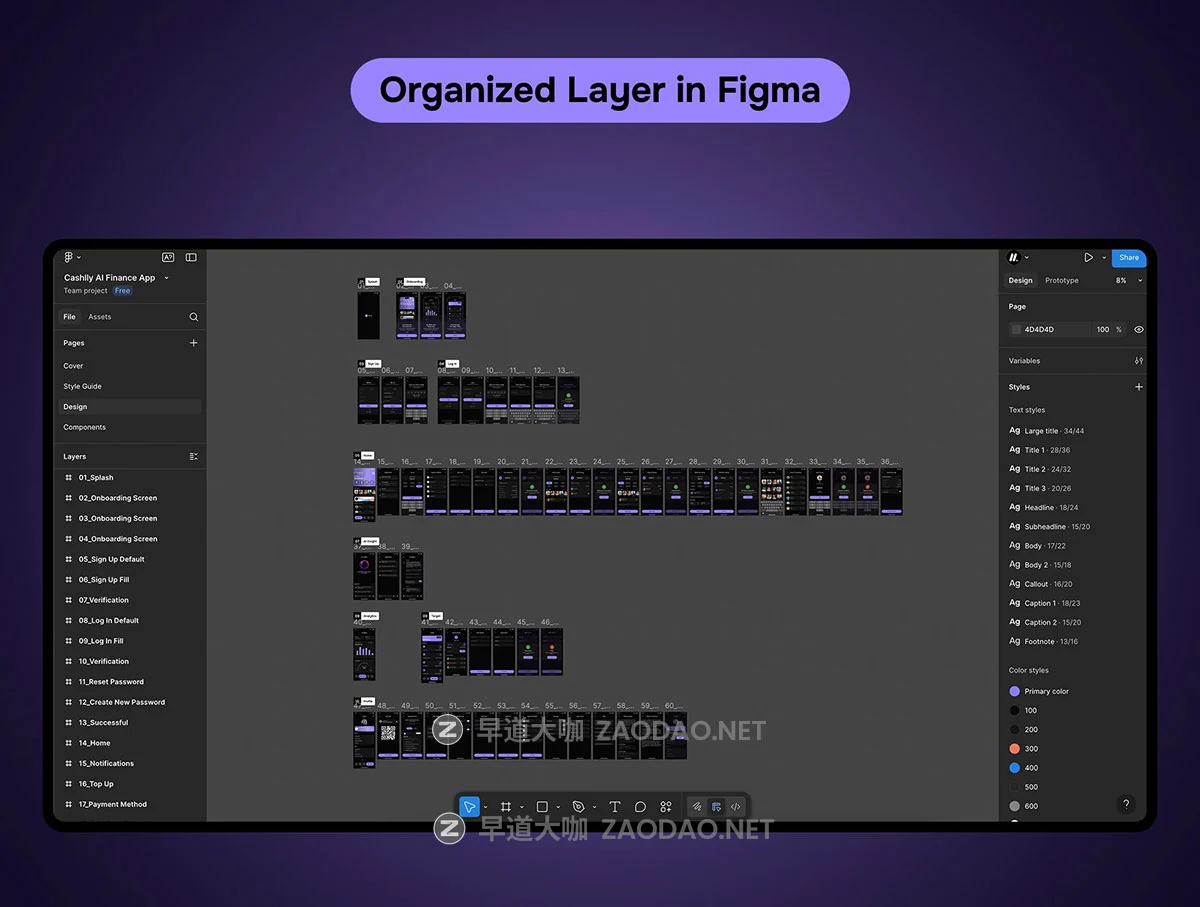50+屏AI智能加密货币财务管理金融科技电子钱包app ui界面设计figma模板套件 Cashlly AI Finance App UI Kit插图4 50+屏AI智能加密货币财务管理金融科技电子钱包app ui界面设计figma模板套件 Cashlly AI Finance App UI Kit插图4