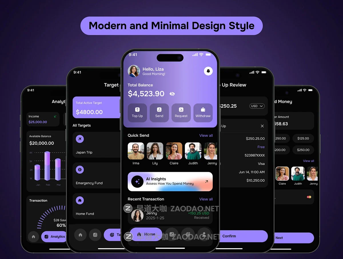 50+屏AI智能加密货币财务管理金融科技电子钱包app ui界面设计figma模板套件 Cashlly AI Finance App UI Kit插图5 50+屏AI智能加密货币财务管理金融科技电子钱包app ui界面设计figma模板套件 Cashlly AI Finance App UI Kit插图5