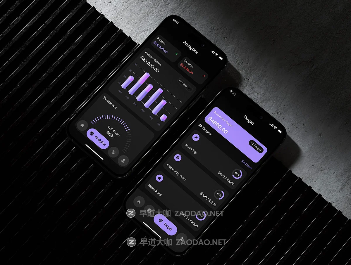 50+屏AI智能加密货币财务管理金融科技电子钱包app ui界面设计figma模板套件 Cashlly AI Finance App UI Kit插图7 50+屏AI智能加密货币财务管理金融科技电子钱包app ui界面设计figma模板套件 Cashlly AI Finance App UI Kit插图7