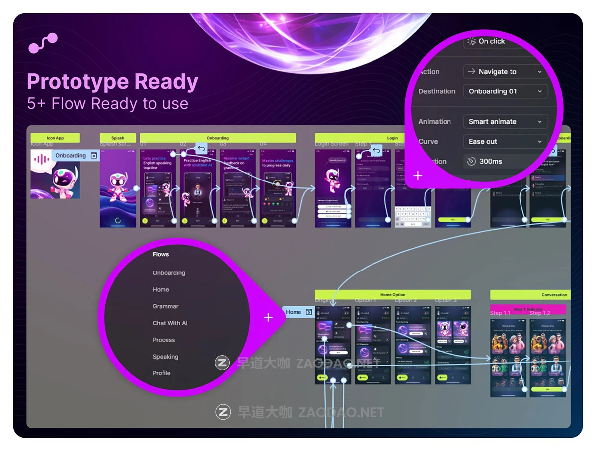 80+屏AI智能聊天英语学习口语教练移动应用程序app ui界面设计figma模板+3D插图 AI Language Learning & Speaking Coach UI Kit – CoachAI插图4 80+屏AI智能聊天英语学习口语教练移动应用程序app ui界面设计figma模板+3D插图 AI Language Learning & Speaking Coach UI Kit – CoachAI插图4