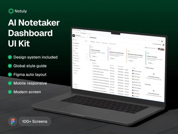 100+屏响应式AI人工智能转录仪表盘UI界面设计Figma模板套件素材 Notuly – AI Notetaker Dashboard UI Kit