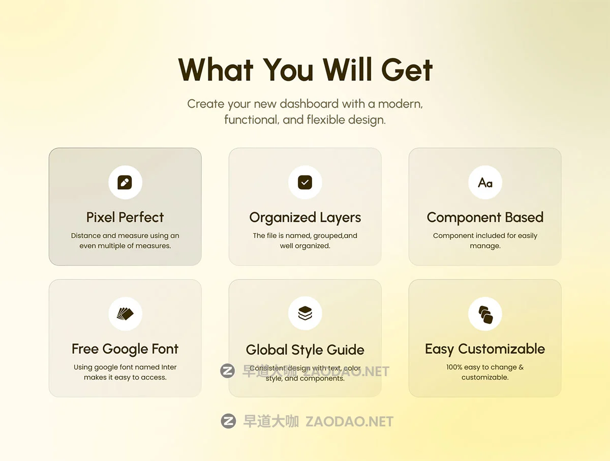 30+屏AI人工智能在线学习数据分析信息统计看板仪表盘UI界面设计Figma模板套件 LearnAI – AI Online Learning Platform UI Kit插图1 30+屏AI人工智能在线学习数据分析信息统计看板仪表盘UI界面设计Figma模板套件 LearnAI – AI Online Learning Platform UI Kit插图1