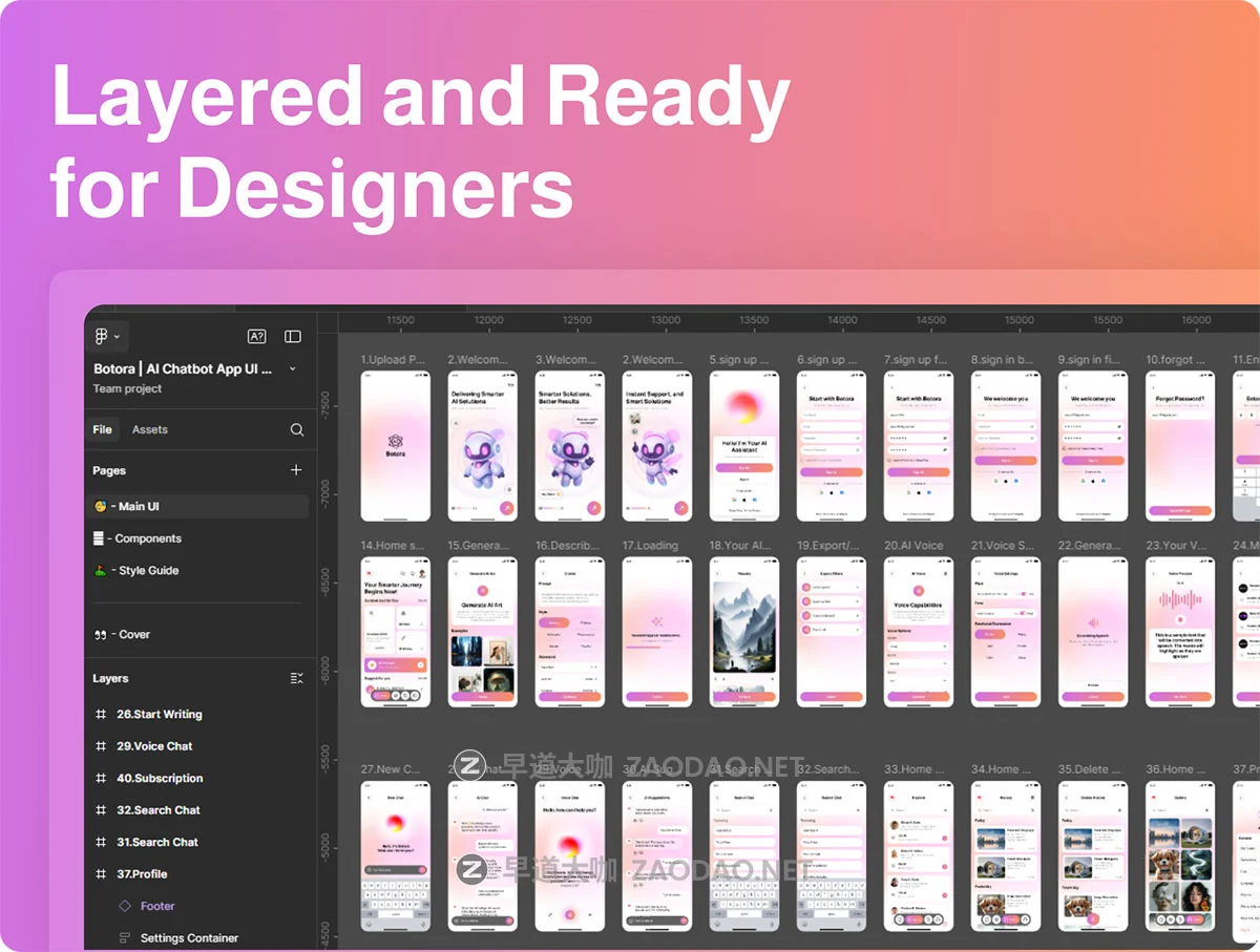 45+屏高级AI智能聊天机器人语音文案图片生成器app移动应用程序ui界面设计figma模板 Botora – AI Chatbot App UI Kit插图4 45+屏高级AI智能聊天机器人语音文案图片生成器app移动应用程序ui界面设计figma模板 Botora – AI Chatbot App UI Kit插图4