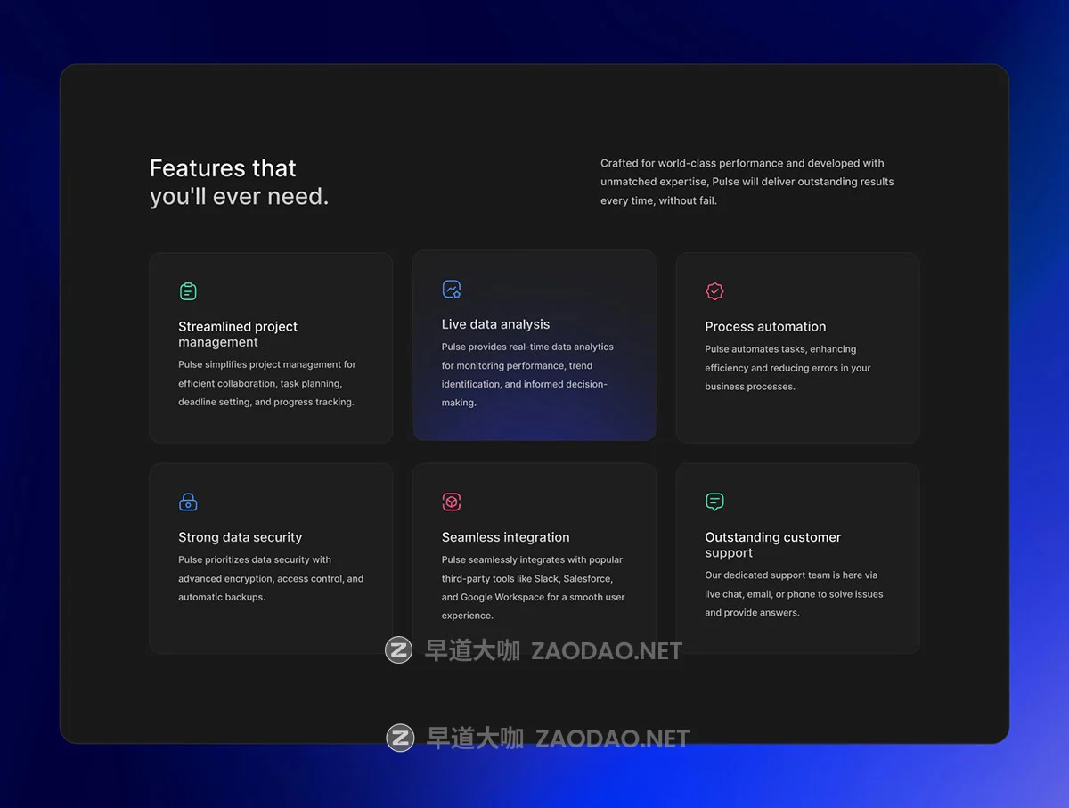 7屏黑暗网络技术服务SaaS平台网站用户UI界面设计Figma模板素材 Pulse — SaaS Template插图3 7屏黑暗网络技术服务SaaS平台网站用户UI界面设计Figma模板素材 Pulse — SaaS Template插图3