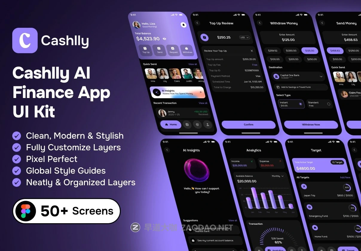 50+屏AI智能加密货币财务管理金融科技电子钱包app ui界面设计figma模板套件 Cashlly AI Finance App UI Kit插图 50+屏AI智能加密货币财务管理金融科技电子钱包app ui界面设计figma模板套件 Cashlly AI Finance App UI Kit插图