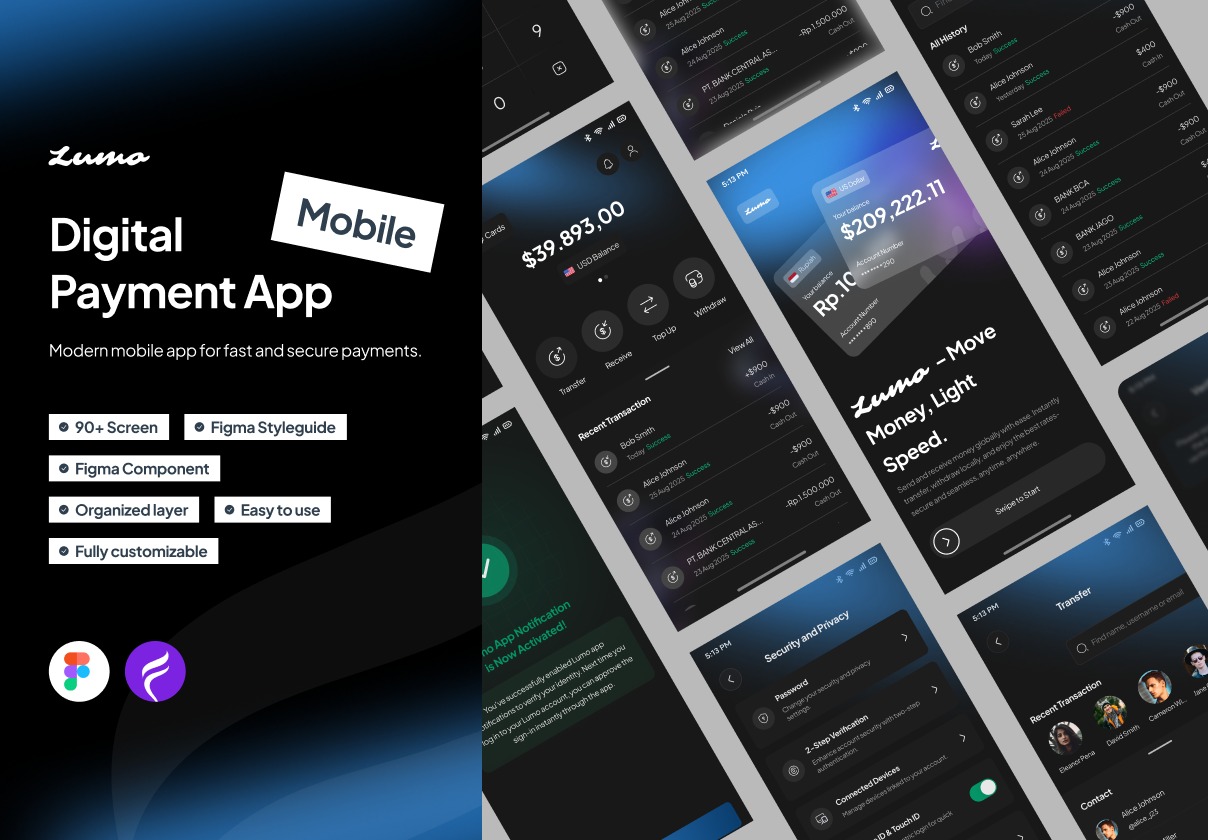 90+屏现代金融科技财务管理数字钱包应用程序app ui界面设计figma模板 Digital Payment Mobile App – Lumo特色图 90+屏现代金融科技财务管理数字钱包应用程序app ui界面设计figma模板 Digital Payment Mobile App – Lumo