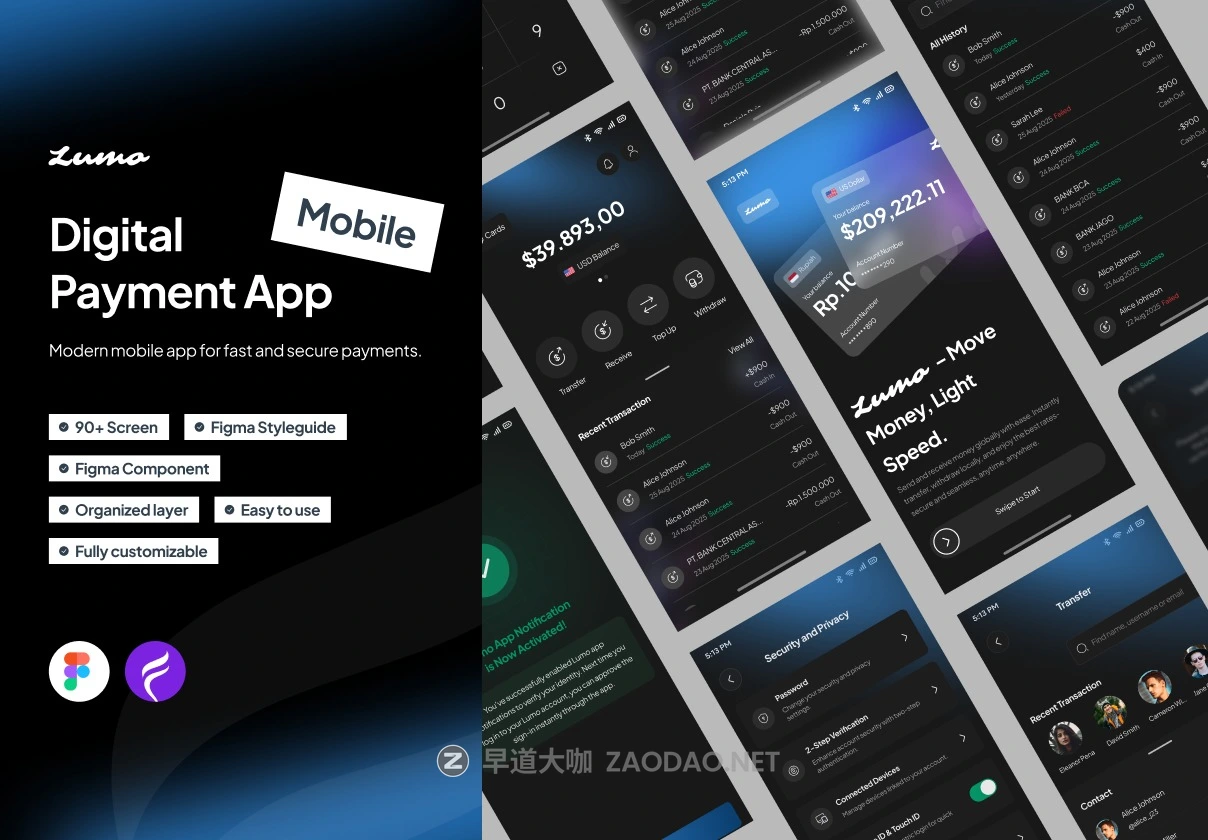 90+屏现代金融科技财务管理数字钱包应用程序app ui界面设计figma模板 Digital Payment Mobile App – Lumo插图 90+屏现代金融科技财务管理数字钱包应用程序app ui界面设计figma模板 Digital Payment Mobile App – Lumo插图