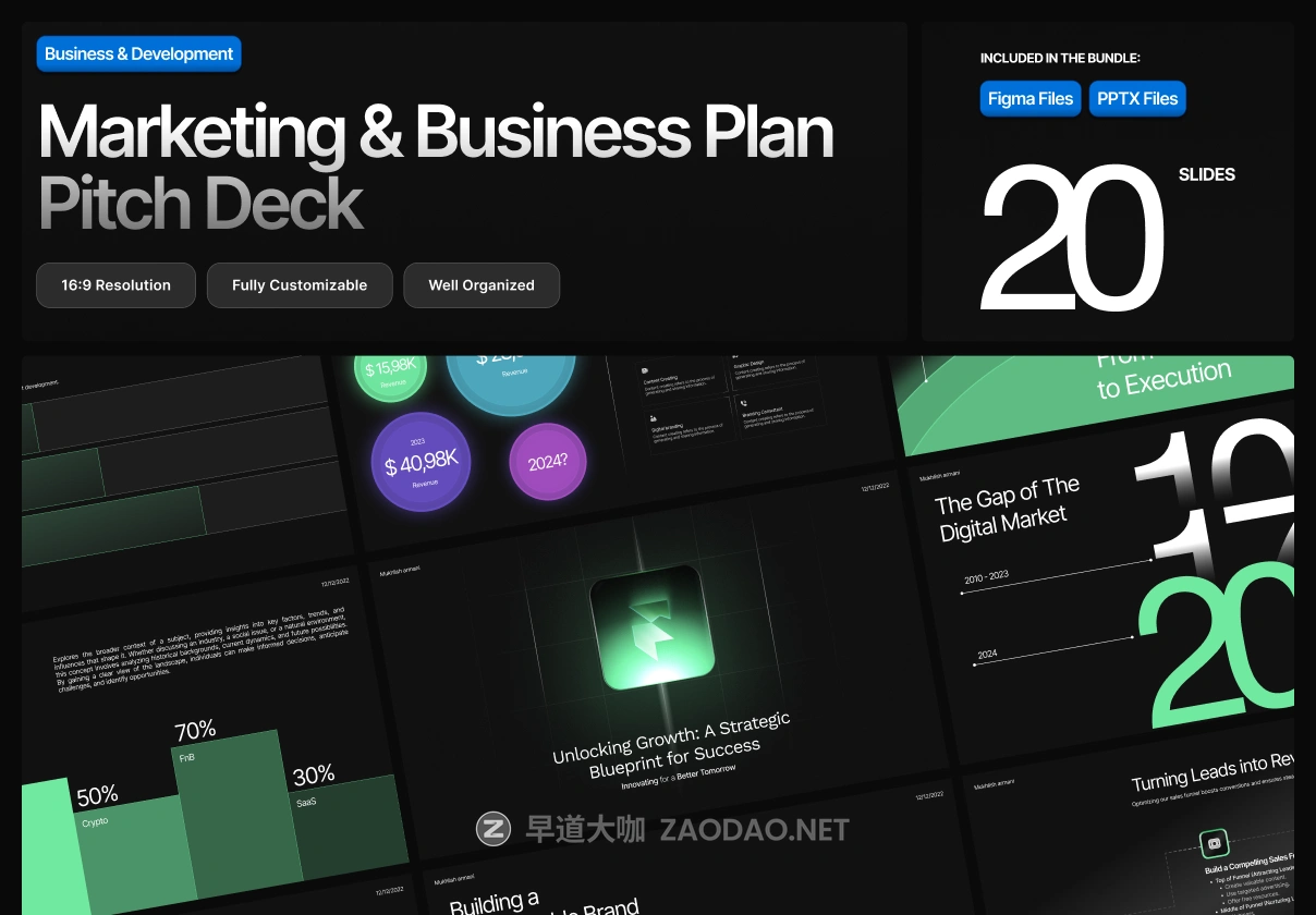 20页黑暗商业战略规划策划提案书年度报表简报幻灯片设计ppt/figma模板 Marketing & Business Plan Pitch Deck插图 20页黑暗商业战略规划策划提案书年度报表简报幻灯片设计ppt/figma模板 Marketing & Business Plan Pitch Deck插图