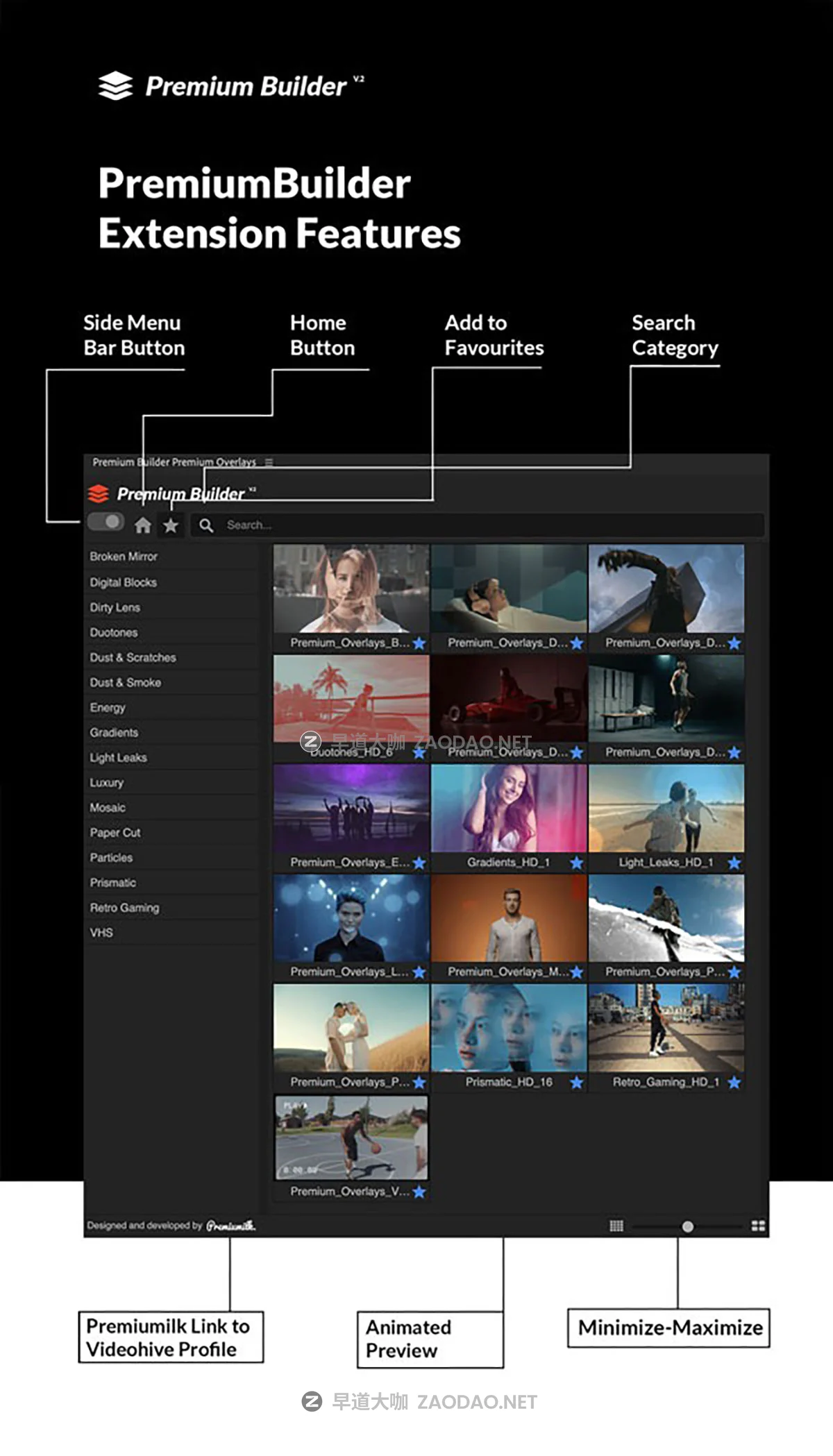 AE/PR脚本 160组划痕像素VHS图形遮罩光斑粒子光效叠加视频特效预设 Premium Overlays For AE/PR插图2 AE/PR脚本 160组划痕像素VHS图形遮罩光斑粒子光效叠加视频特效预设 Premium Overlays For AE/PR插图2