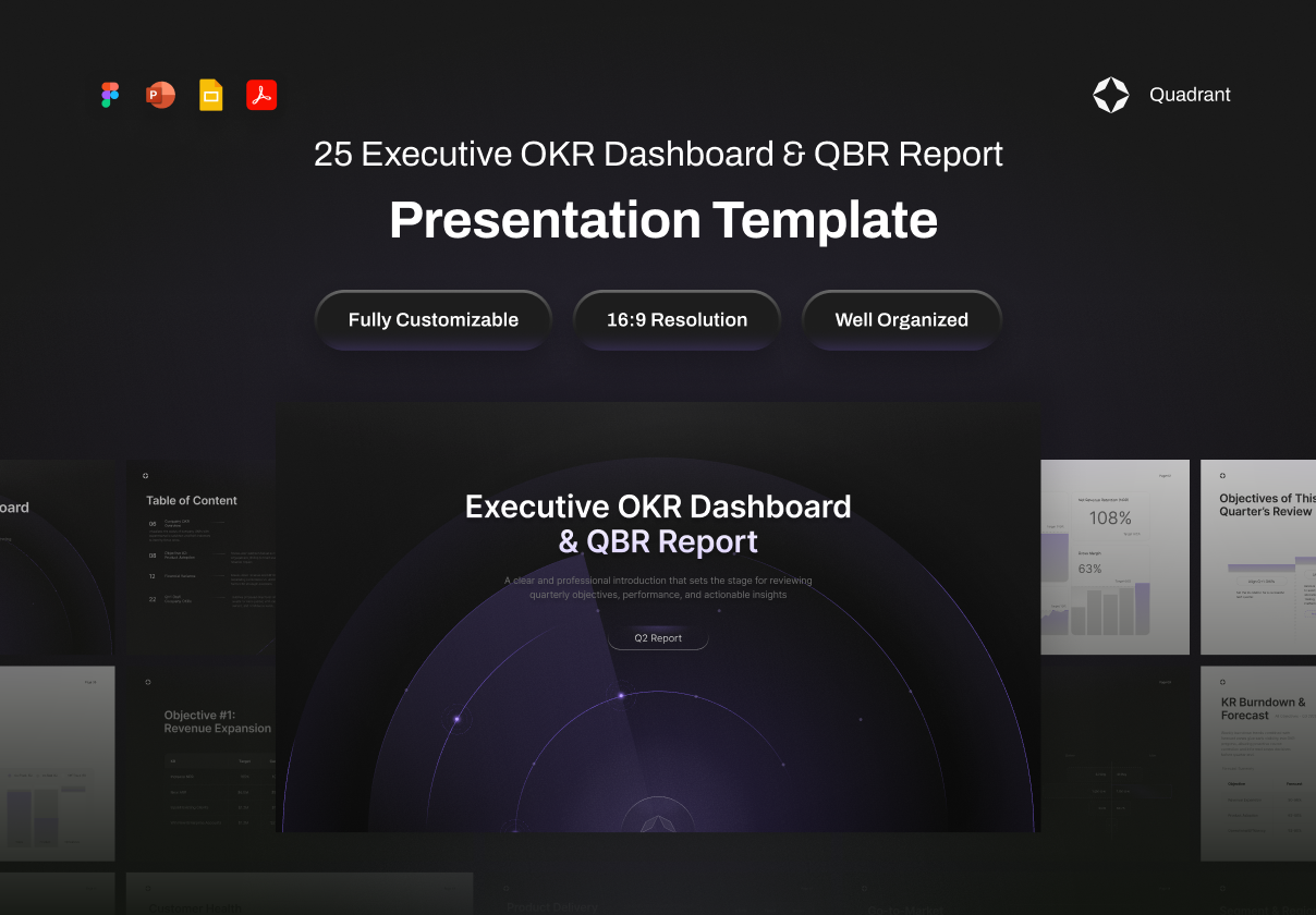 25页极简企业年度QBR业绩绩效简报报表数据统计分析幻灯片设计ppt/figma模板 Presentation Template Executive OKR Dashboard & QBR Report – Quadrant特色图 25页极简企业年度QBR业绩绩效简报报表数据统计分析幻灯片设计ppt/figma模板 Presentation Template Executive OKR Dashboard & QBR Report – Quadrant
