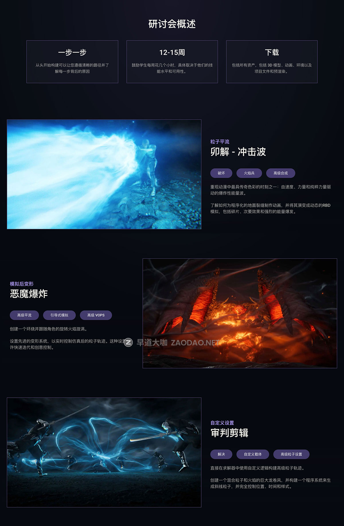[独家AI翻译] Houdini Nuke魔法火焰能量波粒子合成高级特效教程+工程 中文字幕 Voxyde – Particle FX in ...