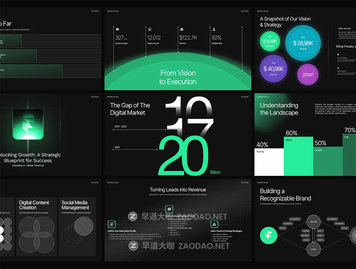 20页黑暗商业战略规划策划提案书年度报表简报幻灯片设计ppt/figma模板 Marketing & Business Plan Pitch Deck插图4 20页黑暗商业战略规划策划提案书年度报表简报幻灯片设计ppt/figma模板 Marketing & Business Plan Pitch Deck插图4