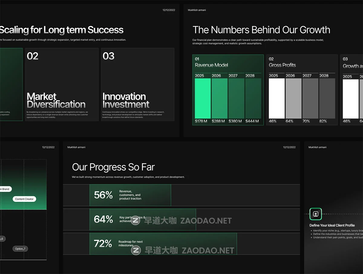 20页黑暗商业战略规划策划提案书年度报表简报幻灯片设计ppt/figma模板 Marketing & Business Plan Pitch Deck插图5 20页黑暗商业战略规划策划提案书年度报表简报幻灯片设计ppt/figma模板 Marketing & Business Plan Pitch Deck插图5