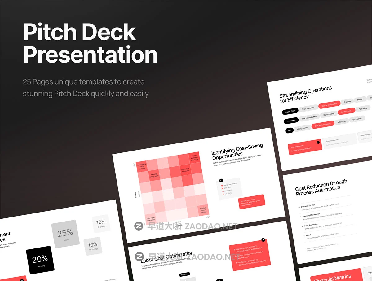 25页极简金融科技项目战略策划书年度简报报表幻灯片设计figma/ppt模板 Pitch Deck Cost Optimization Strategy – Saffront插图1 25页极简金融科技项目战略策划书年度简报报表幻灯片设计figma/ppt模板 Pitch Deck Cost Optimization Strategy – Saffront插图1