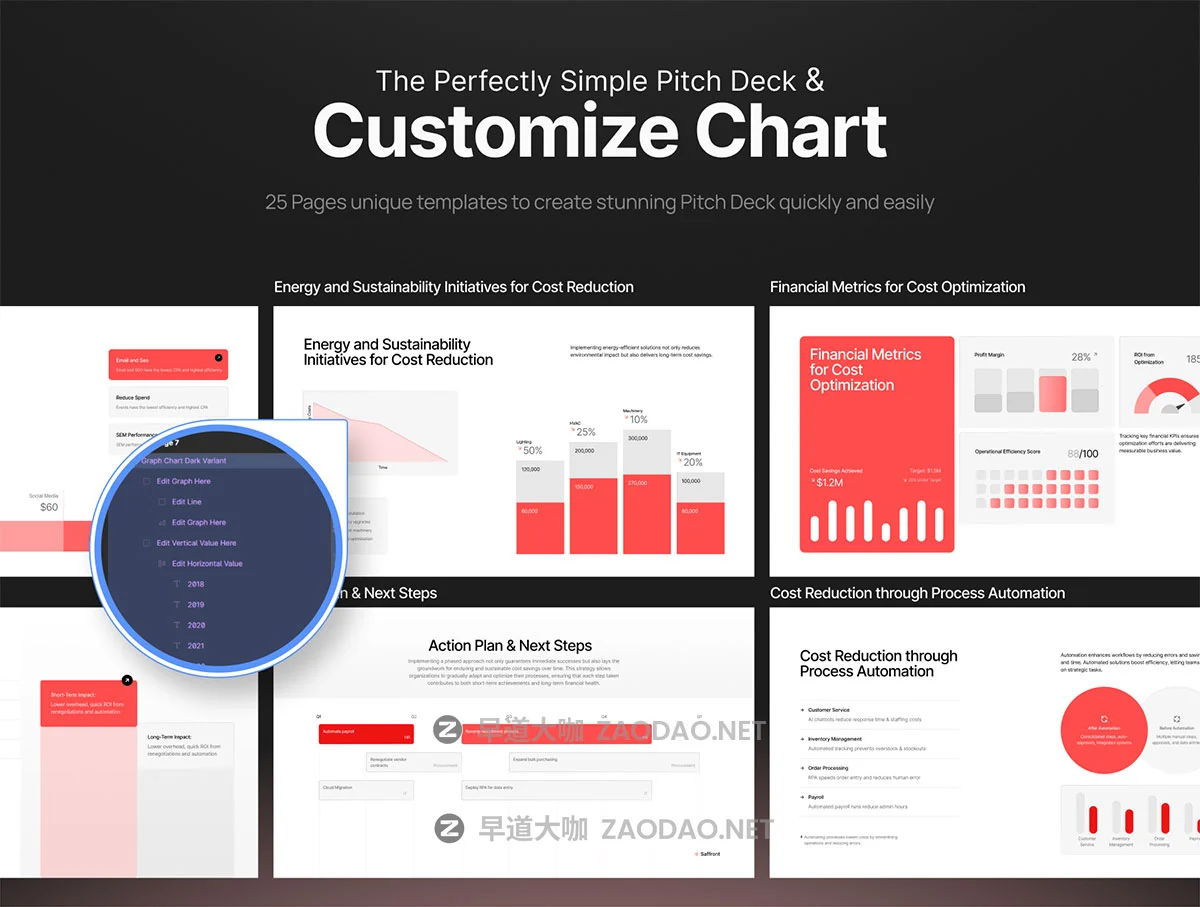 25页极简金融科技项目战略策划书年度简报报表幻灯片设计figma/ppt模板 Pitch Deck Cost Optimization Strategy – Saffront插图2 25页极简金融科技项目战略策划书年度简报报表幻灯片设计figma/ppt模板 Pitch Deck Cost Optimization Strategy – Saffront插图2