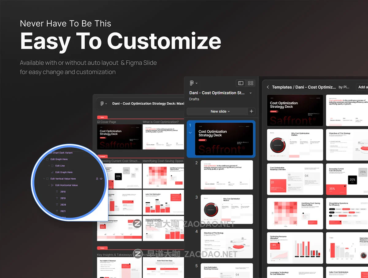 25页极简金融科技项目战略策划书年度简报报表幻灯片设计figma/ppt模板 Pitch Deck Cost Optimization Strategy – Saffront插图3 25页极简金融科技项目战略策划书年度简报报表幻灯片设计figma/ppt模板 Pitch Deck Cost Optimization Strategy – Saffront插图3