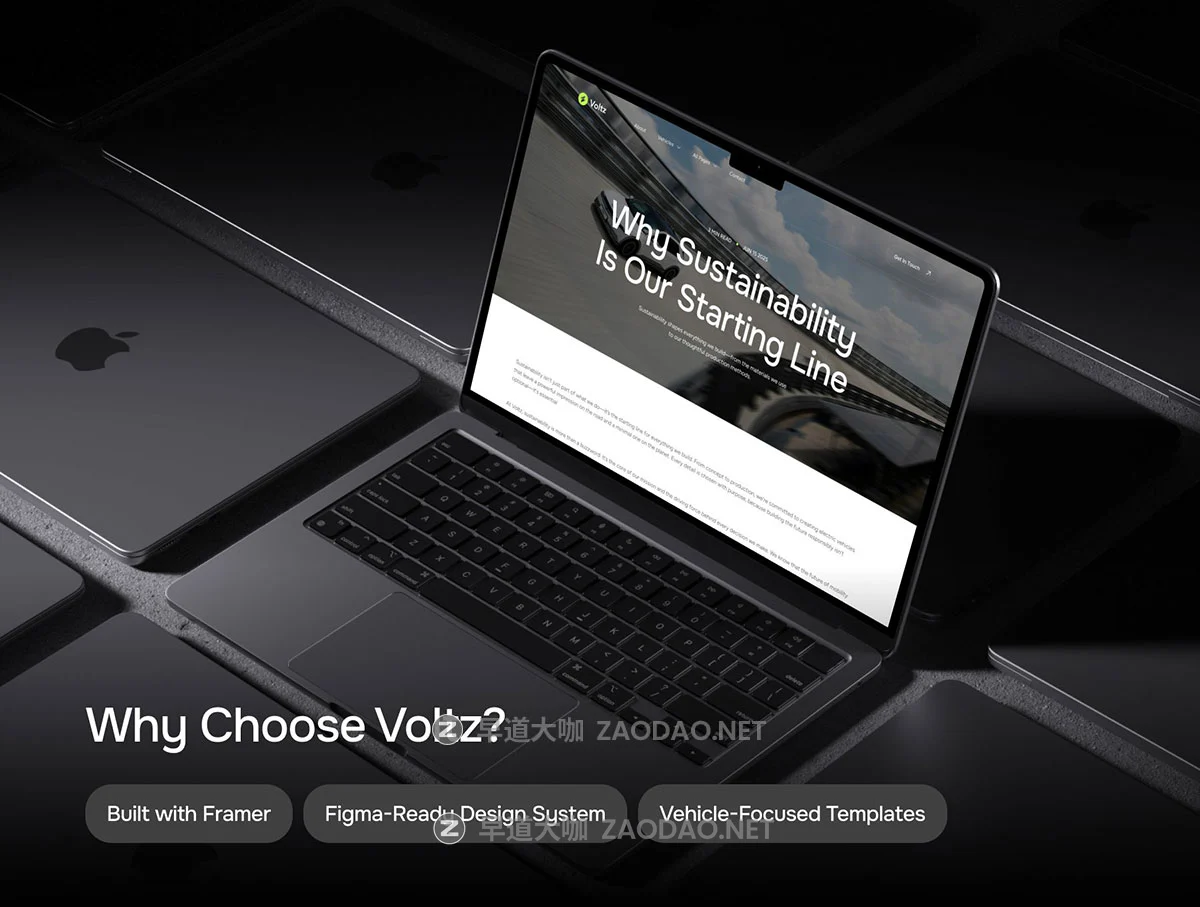 12屏响应式绿色新能源电动汽车网站用户界面UI设计figma/framer模板素材 Voltz – The Electric Car Framer UI Template插图6 12屏响应式绿色新能源电动汽车网站用户界面UI设计figma/framer模板素材 Voltz – The Electric Car Framer UI Template插图6