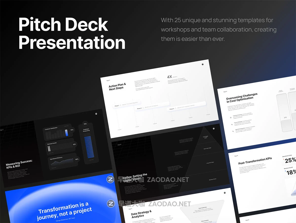 25页战略项目宣传介绍策划企业年度简报报表幻灯片设计figma/ppt模板 Pitch Deck Business Innovation Digital Transformation Strategy Roadmap – Fluida插图1 25页战略项目宣传介绍策划企业年度简报报表幻灯片设计figma/ppt模板 Pitch Deck Business Innovation Digital Transformation Strategy Roadmap – Fluida插图1