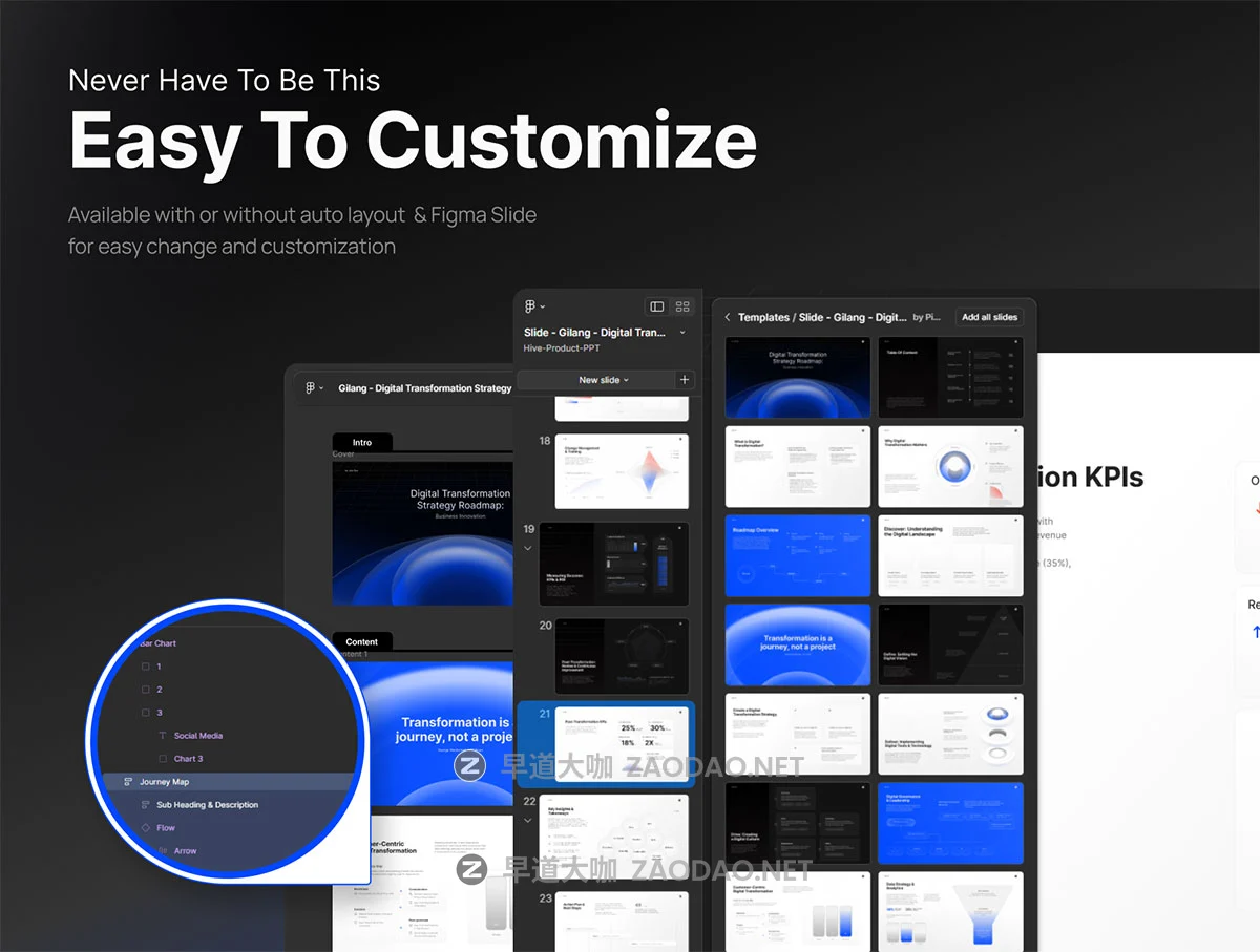 25页战略项目宣传介绍策划企业年度简报报表幻灯片设计figma/ppt模板 Pitch Deck Business Innovation Digital Transformation Strategy Roadmap – Fluida插图3 25页战略项目宣传介绍策划企业年度简报报表幻灯片设计figma/ppt模板 Pitch Deck Business Innovation Digital Transformation Strategy Roadmap – Fluida插图3