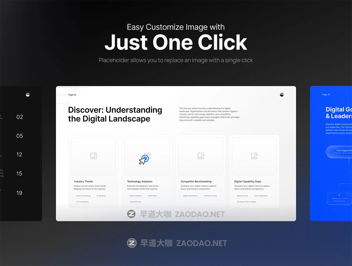 25页战略项目宣传介绍策划企业年度简报报表幻灯片设计figma/ppt模板 Pitch Deck Business Innovation Digital Transformation Strategy Roadmap – Fluida插图4 25页战略项目宣传介绍策划企业年度简报报表幻灯片设计figma/ppt模板 Pitch Deck Business Innovation Digital Transformation Strategy Roadmap – Fluida插图4