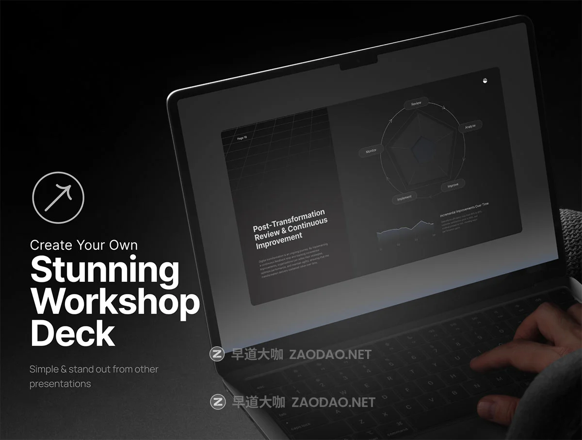25页战略项目宣传介绍策划企业年度简报报表幻灯片设计figma/ppt模板 Pitch Deck Business Innovation Digital Transformation Strategy Roadmap – Fluida插图5 25页战略项目宣传介绍策划企业年度简报报表幻灯片设计figma/ppt模板 Pitch Deck Business Innovation Digital Transformation Strategy Roadmap – Fluida插图5