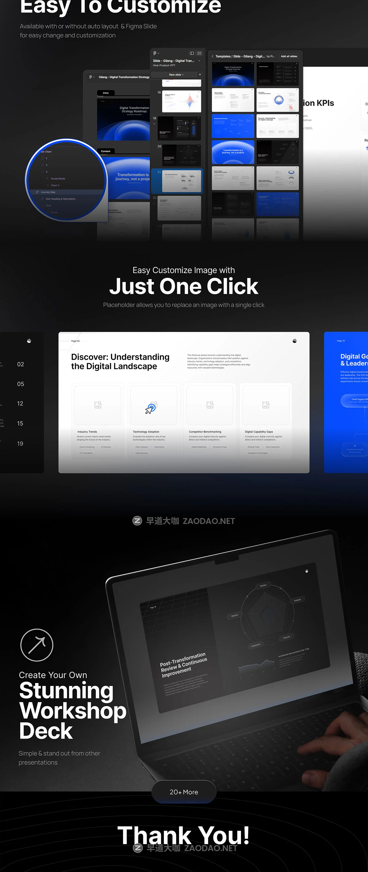 25页战略项目宣传介绍策划企业年度简报报表幻灯片设计figma/ppt模板 Pitch Deck Business Innovation Digital Transformation Strategy Roadmap – Fluida插图7 25页战略项目宣传介绍策划企业年度简报报表幻灯片设计figma/ppt模板 Pitch Deck Business Innovation Digital Transformation Strategy Roadmap – Fluida插图7