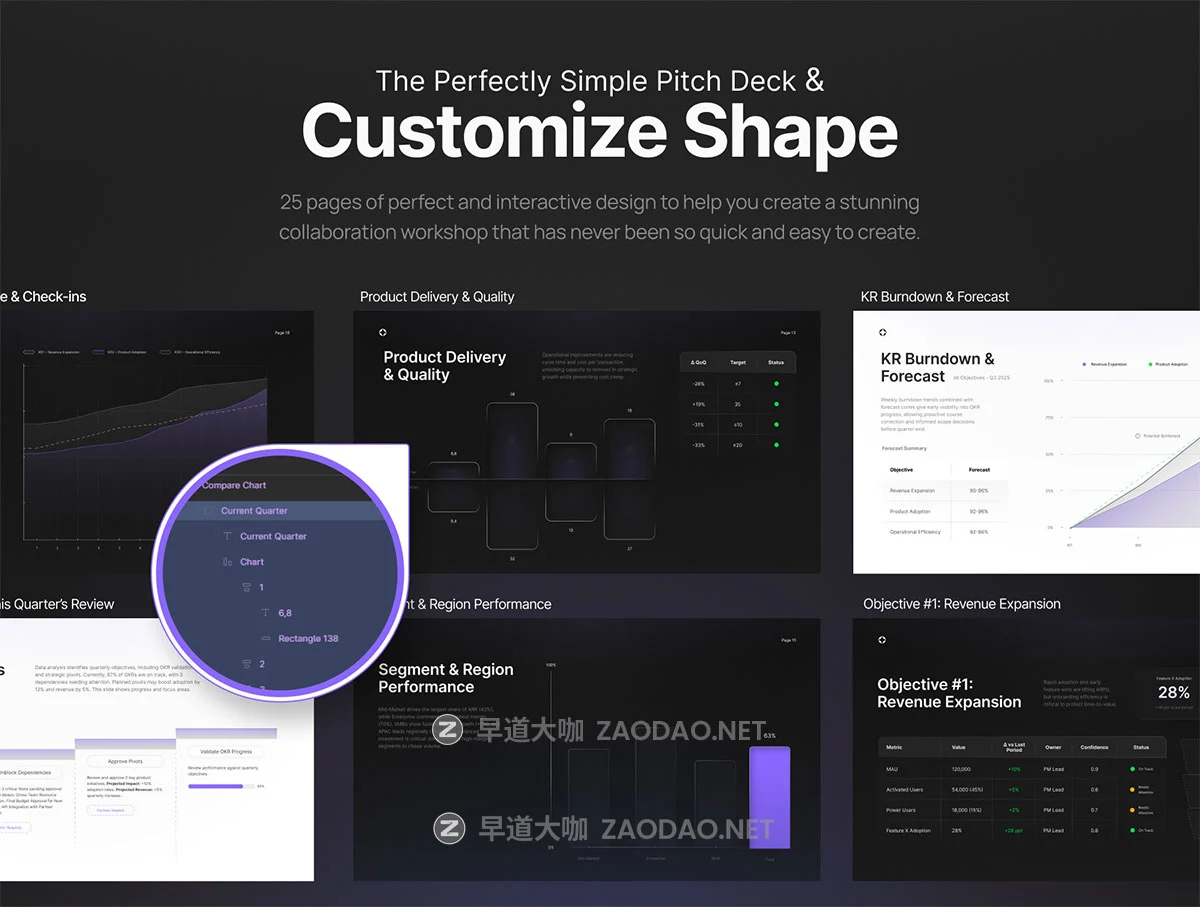 25页极简企业年度QBR业绩绩效简报报表数据统计分析幻灯片设计ppt/figma模板 Presentation Template Executive OKR Dashboard & QBR Report – Quadrant插图2 25页极简企业年度QBR业绩绩效简报报表数据统计分析幻灯片设计ppt/figma模板 Presentation Template Executive OKR Dashboard & QBR Report – Quadrant插图2