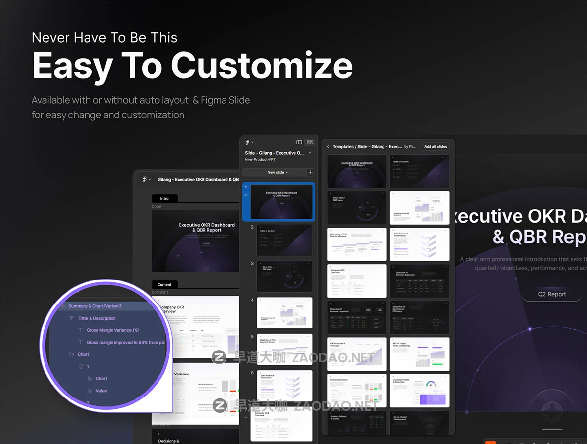 25页极简企业年度QBR业绩绩效简报报表数据统计分析幻灯片设计ppt/figma模板 Presentation Template Executive OKR Dashboard & QBR Report – Quadrant插图3 25页极简企业年度QBR业绩绩效简报报表数据统计分析幻灯片设计ppt/figma模板 Presentation Template Executive OKR Dashboard & QBR Report – Quadrant插图3