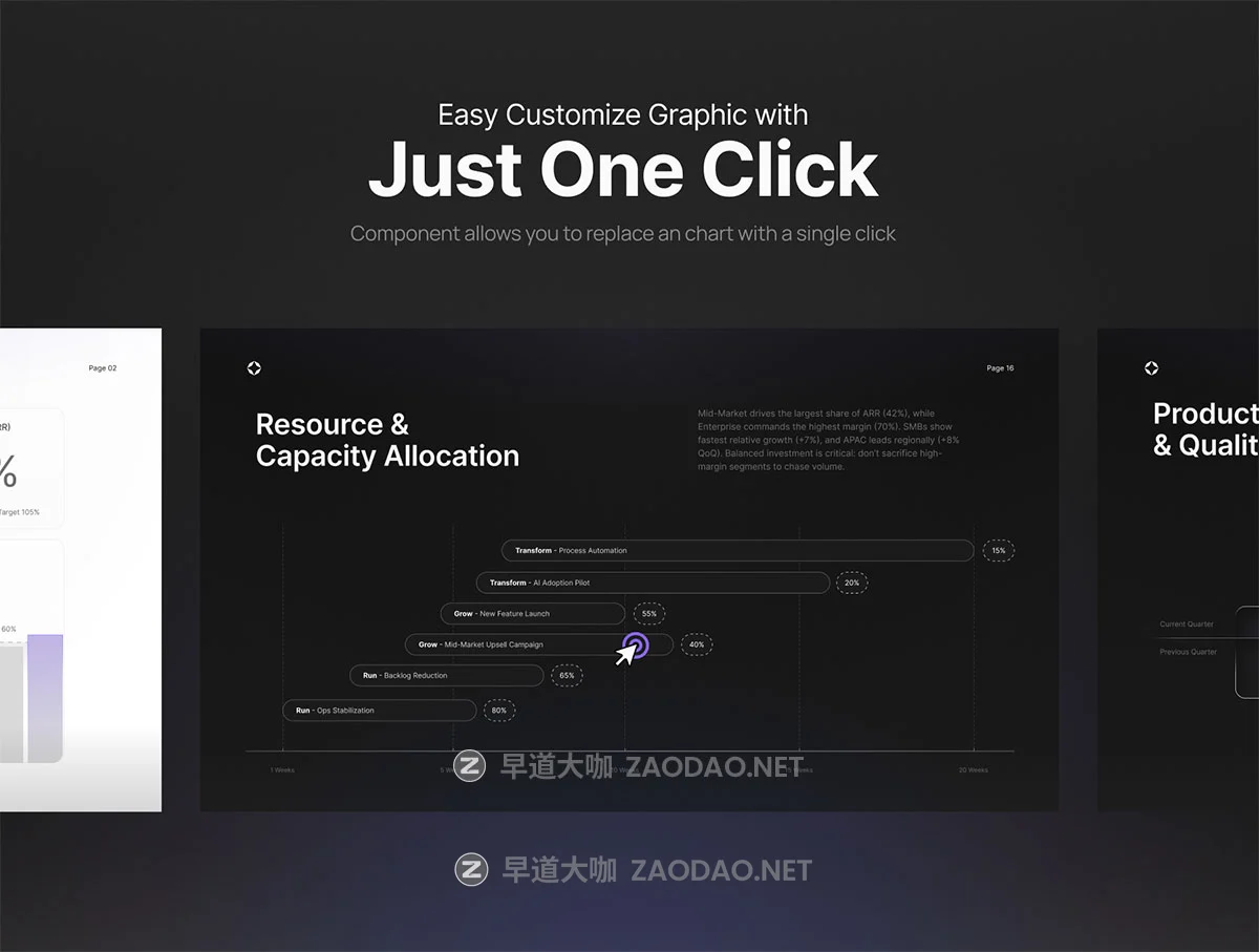25页极简企业年度QBR业绩绩效简报报表数据统计分析幻灯片设计ppt/figma模板 Presentation Template Executive OKR Dashboard & QBR Report – Quadrant插图4 25页极简企业年度QBR业绩绩效简报报表数据统计分析幻灯片设计ppt/figma模板 Presentation Template Executive OKR Dashboard & QBR Report – Quadrant插图4