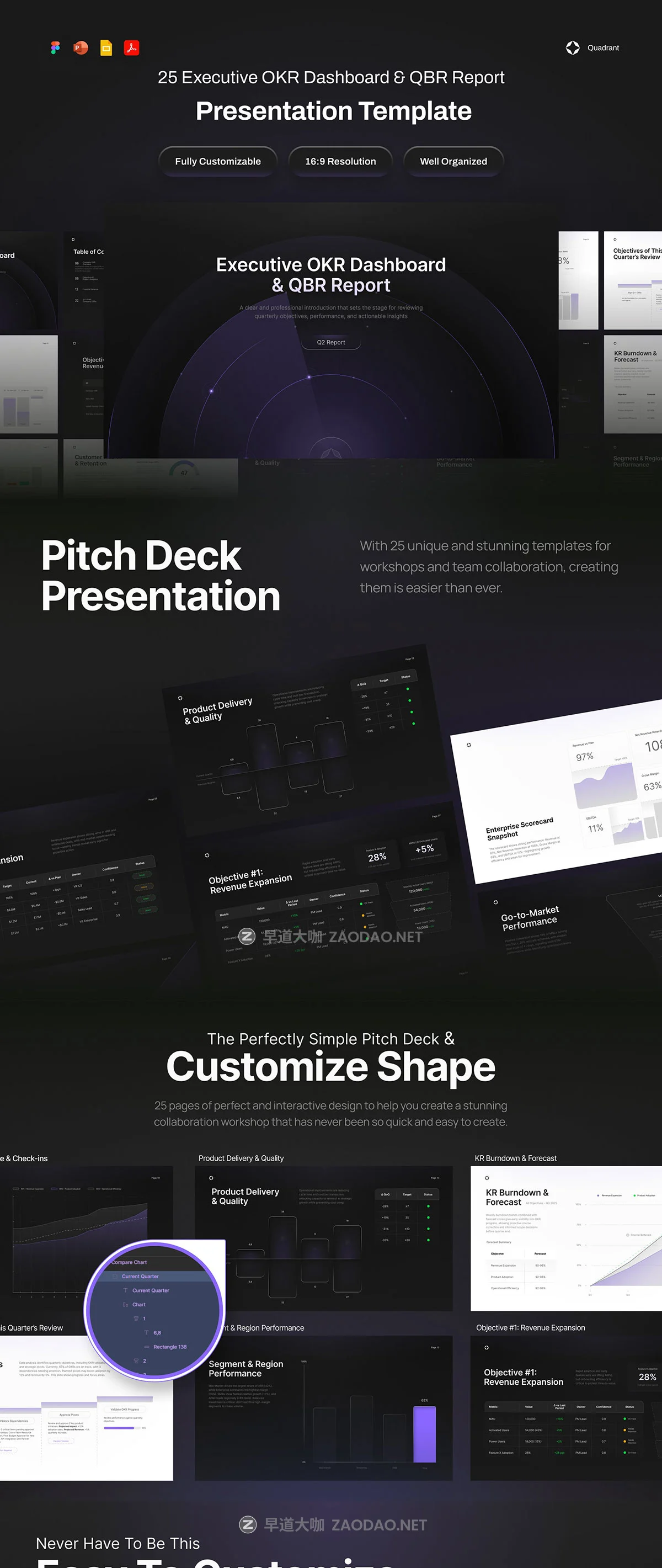 25页极简企业年度QBR业绩绩效简报报表数据统计分析幻灯片设计ppt/figma模板 Presentation Template Executive OKR Dashboard & QBR Report – Quadrant插图6 25页极简企业年度QBR业绩绩效简报报表数据统计分析幻灯片设计ppt/figma模板 Presentation Template Executive OKR Dashboard & QBR Report – Quadrant插图6
