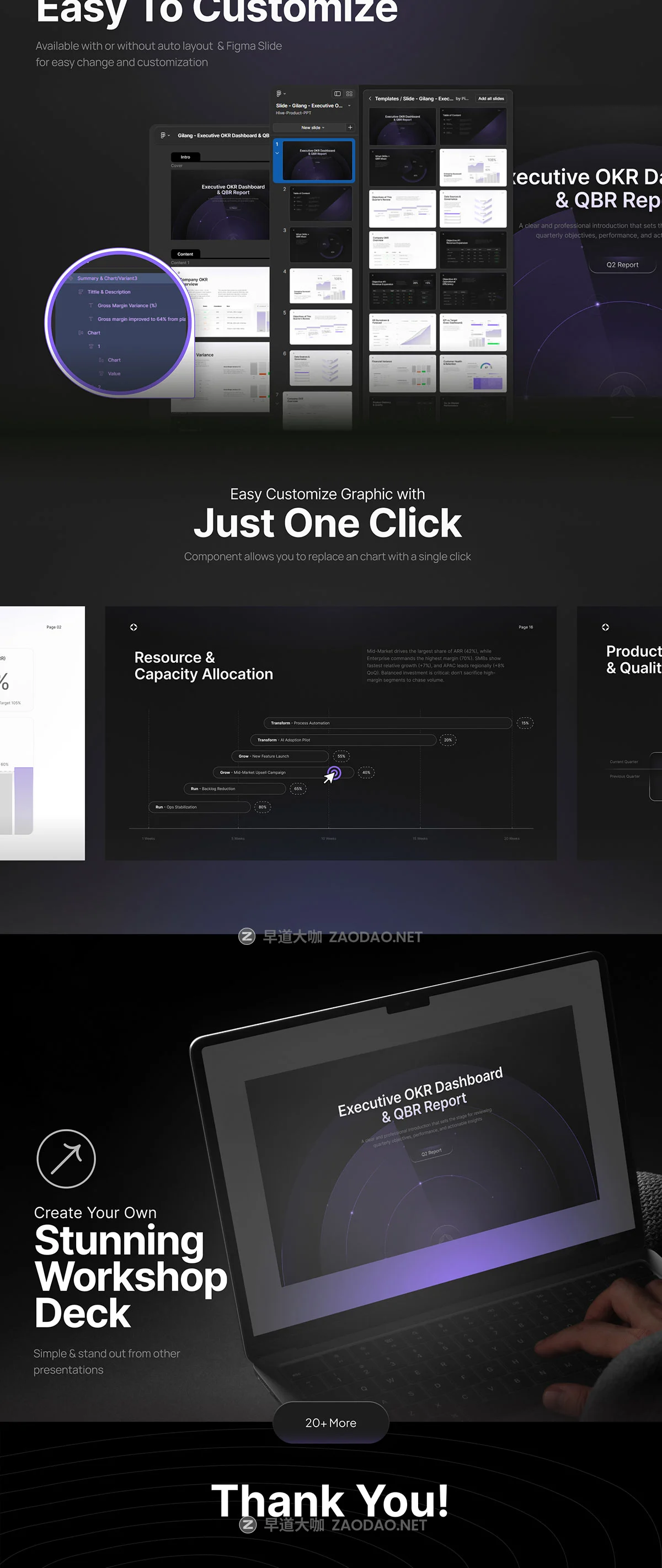 25页极简企业年度QBR业绩绩效简报报表数据统计分析幻灯片设计ppt/figma模板 Presentation Template Executive OKR Dashboard & QBR Report – Quadrant插图7 25页极简企业年度QBR业绩绩效简报报表数据统计分析幻灯片设计ppt/figma模板 Presentation Template Executive OKR Dashboard & QBR Report – Quadrant插图7
