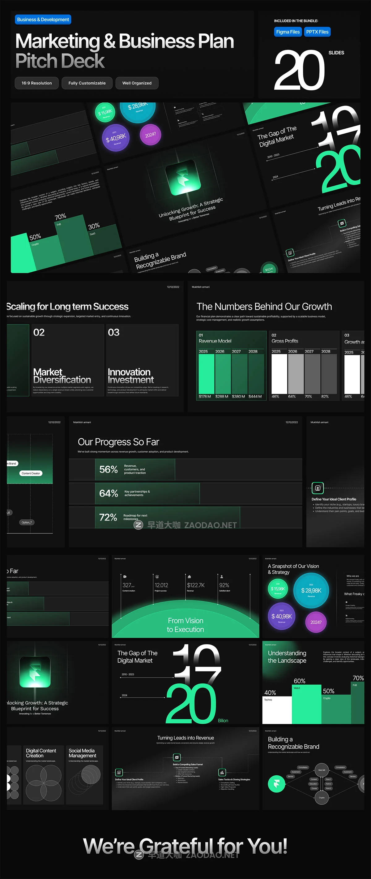 20页黑暗商业战略规划策划提案书年度报表简报幻灯片设计ppt/figma模板 Marketing & Business Plan Pitch Deck插图6 20页黑暗商业战略规划策划提案书年度报表简报幻灯片设计ppt/figma模板 Marketing & Business Plan Pitch Deck插图6