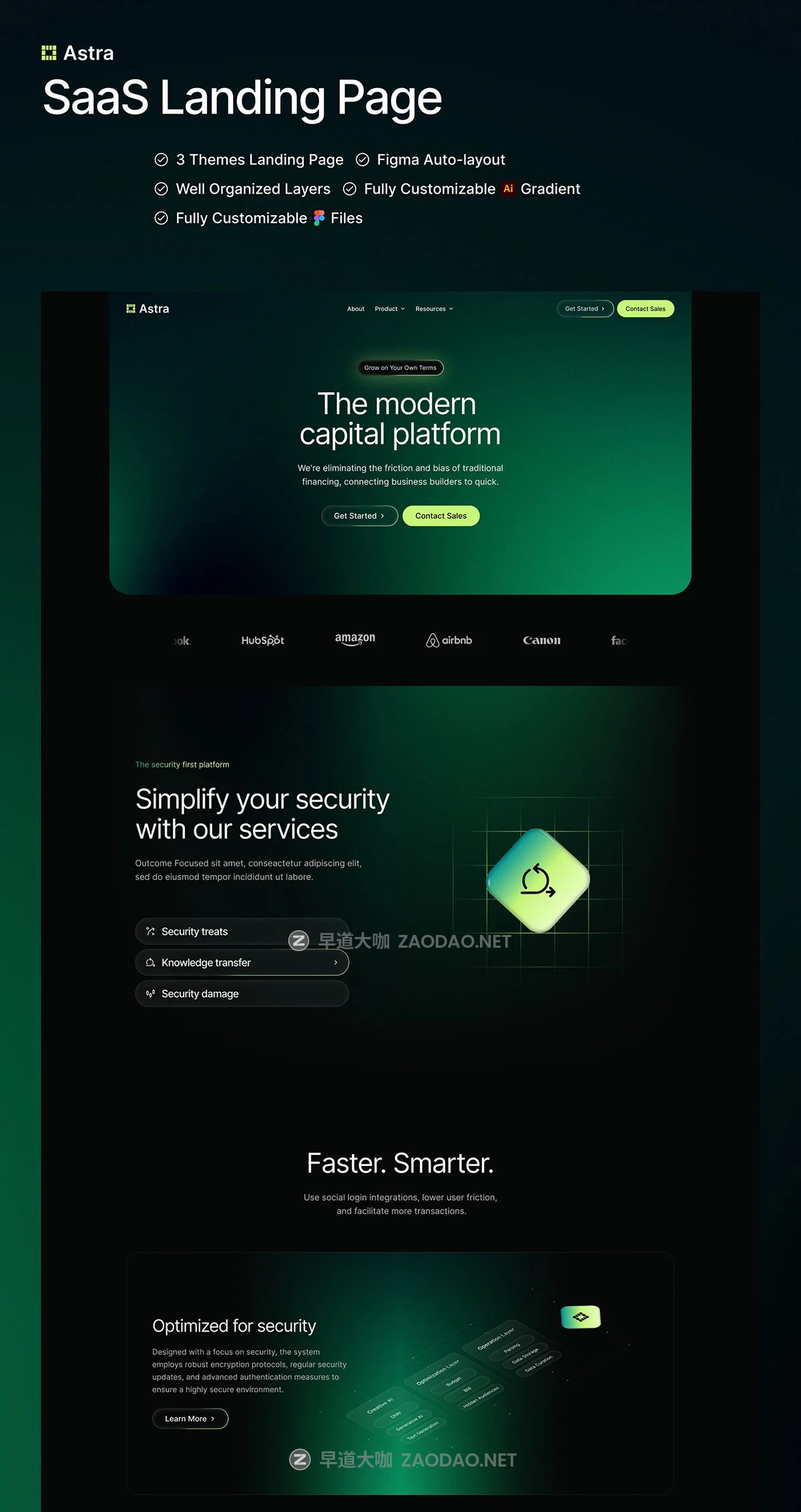 创意黑暗SaaS技术服务平台网站用户界面UI设计Figma模板素材 Astra- SaaS Landing Page Template插图4 创意黑暗SaaS技术服务平台网站用户界面UI设计Figma模板素材 Astra- SaaS Landing Page Template插图4