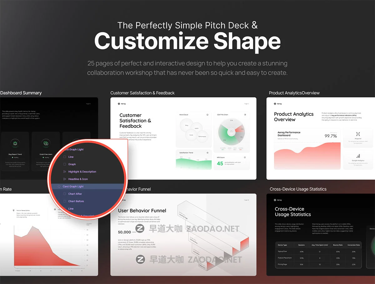 25页极简产品营销绩效业绩年度报表项目提案幻灯片设计figma/ppt模板 Product Performance Dashboard Template Data-Driven Insights Pitch Deck – Aerog插图2 25页极简产品营销绩效业绩年度报表项目提案幻灯片设计figma/ppt模板 Product Performance Dashboard Template Data-Driven Insights Pitch Deck – Aerog插图2