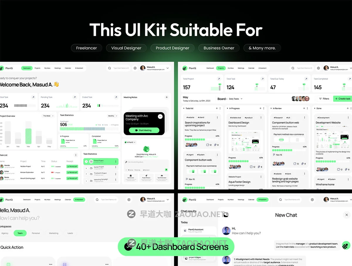 40+屏AI人工智能项目流程进度跟踪绩效生产力仪表盘用户UI界面设计figma模板套件 PlanIQ – AI SaaS Project Management Dashboard UI Kit插图6 40+屏AI人工智能项目流程进度跟踪绩效生产力仪表盘用户UI界面设计figma模板套件 PlanIQ – AI SaaS Project Management Dashboard UI Kit插图6