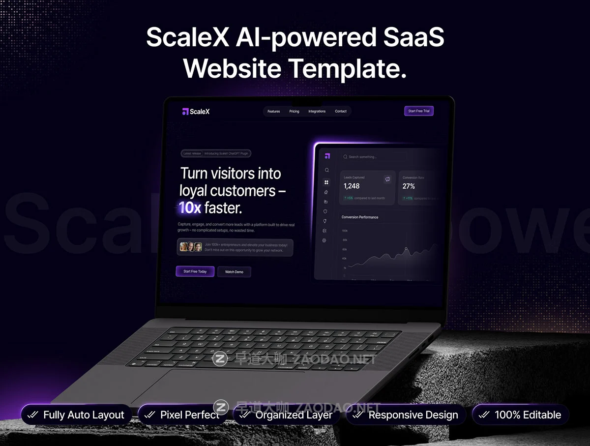 10屏响应式黑暗AI人工智能SaaS服务网站用户UI界面设计Figma模板素材 ScaleX – Next-Gen SaaS Website Design Template插图2 10屏响应式黑暗AI人工智能SaaS服务网站用户UI界面设计Figma模板素材 ScaleX – Next-Gen SaaS Website Design Template插图2