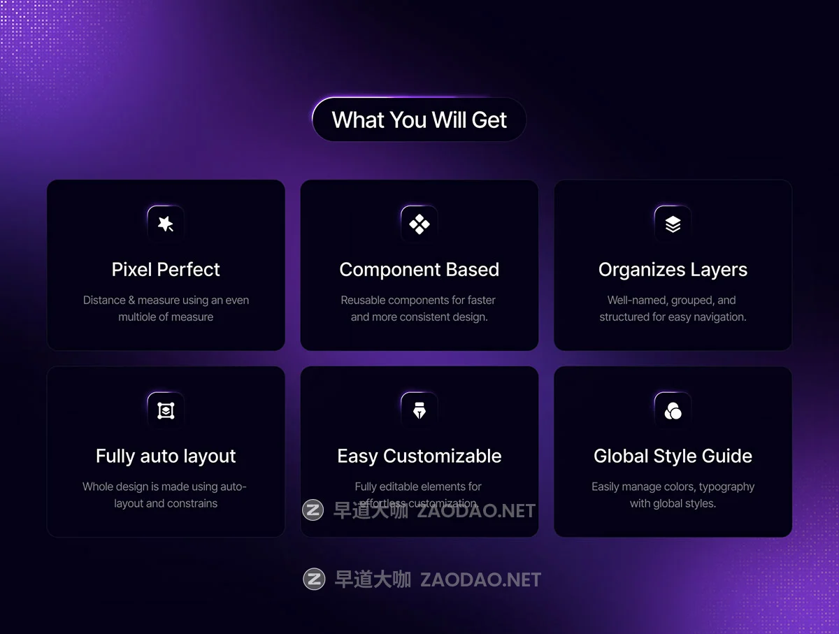 10屏响应式黑暗AI人工智能SaaS服务网站用户UI界面设计Figma模板素材 ScaleX – Next-Gen SaaS Website Design Template插图5 10屏响应式黑暗AI人工智能SaaS服务网站用户UI界面设计Figma模板素材 ScaleX – Next-Gen SaaS Website Design Template插图5