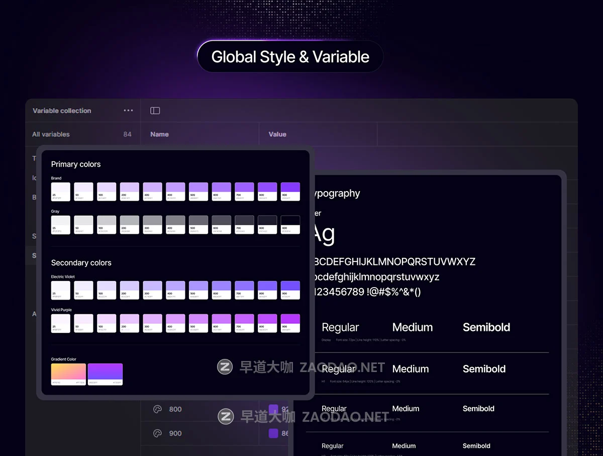 10屏响应式黑暗AI人工智能SaaS服务网站用户UI界面设计Figma模板素材 ScaleX – Next-Gen SaaS Website Design Template插图8 10屏响应式黑暗AI人工智能SaaS服务网站用户UI界面设计Figma模板素材 ScaleX – Next-Gen SaaS Website Design Template插图8